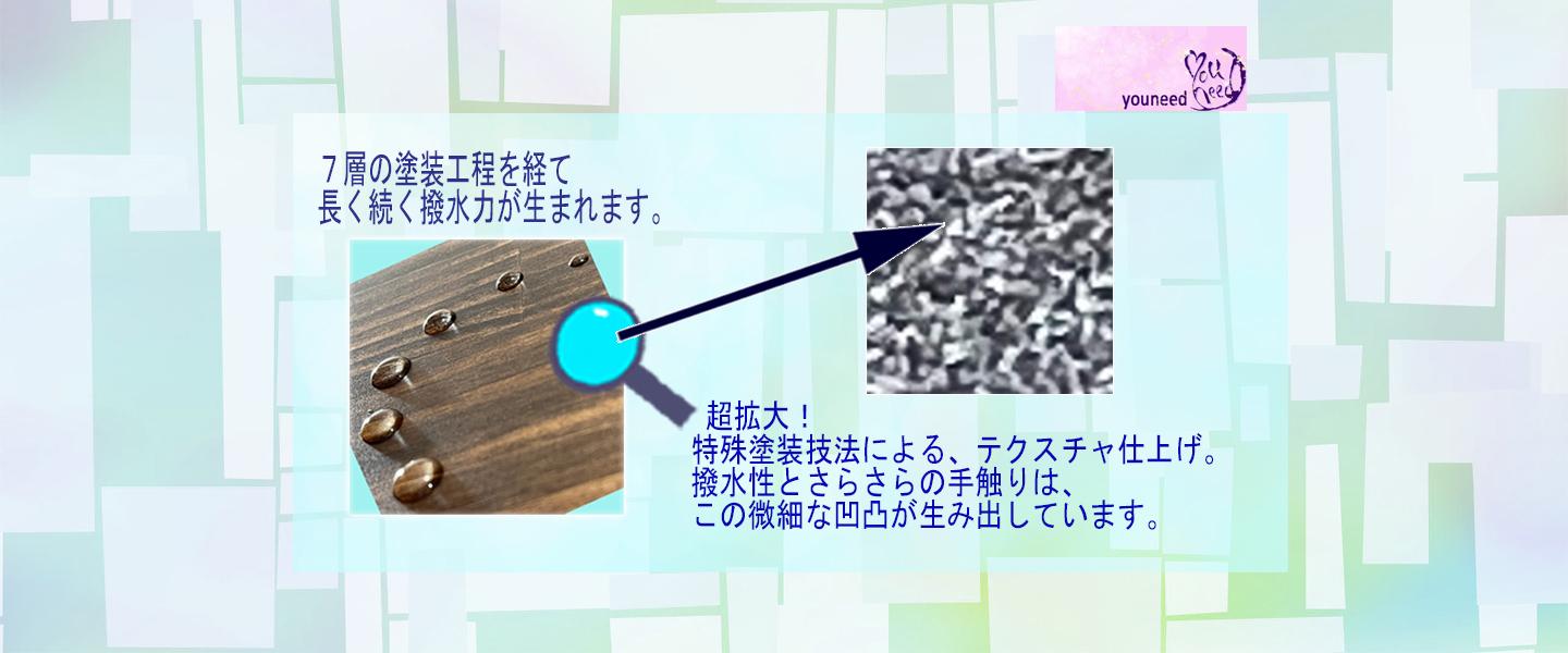 Main Visual